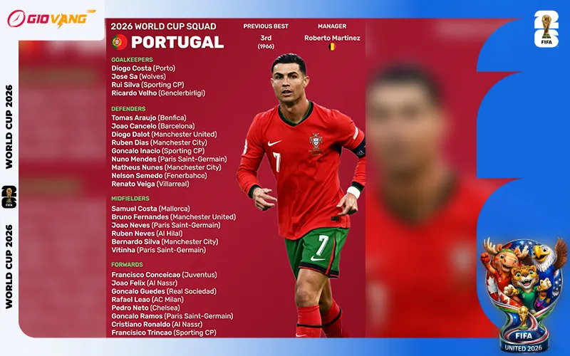 Danh sách cầu thủ đội tuyển Bồ Đào Nha tại World Cup 2026