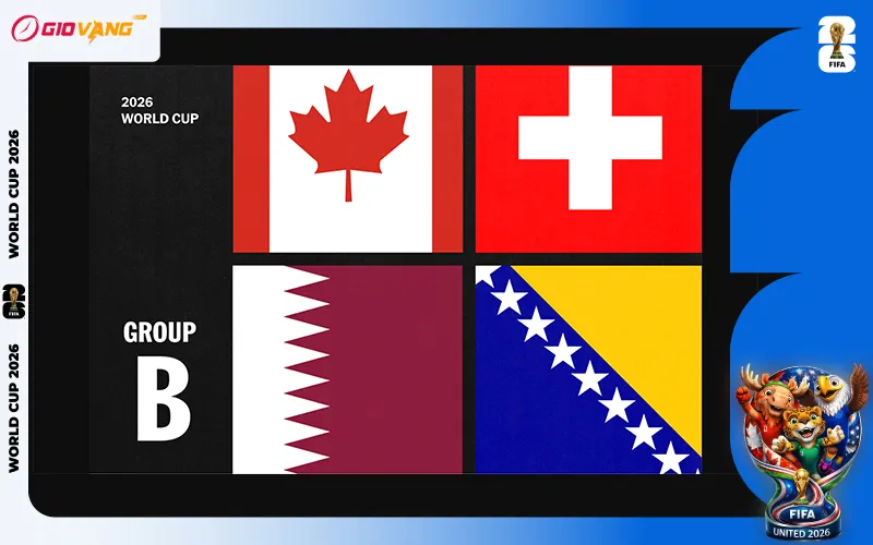 Lịch Thi Đấu Bảng B World Cup 2026 Theo Giờ Việt Nam