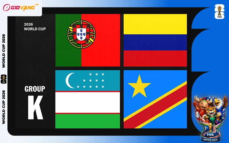 Lịch Thi Đấu Bảng K World Cup 2026 Theo Giờ Việt Nam