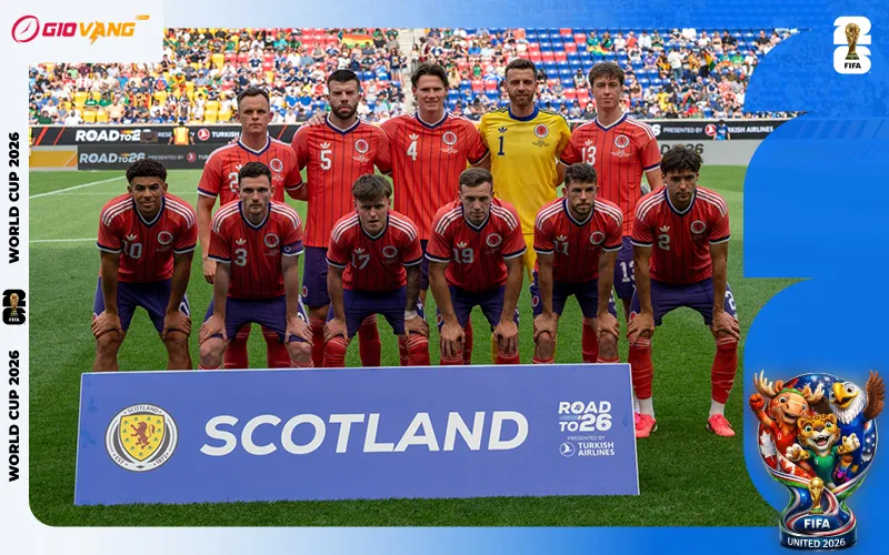 Danh Sách Cầu Thủ Đội Tuyển Scotland Tại World Cup 2026